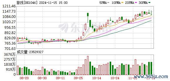 K图 BK1046_0